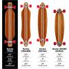 image:imageMagneto Longboards Bamboo Longboards for Cruising Carving FreeStyle Downhill and Dancing Bamboo Drop amp Fiberglass Through LongboardBrown