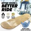 image:imageMagneto Complete Cruiser Starter SkateboardDroopy Smile
