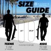 image:imageMagneto Complete Cruiser Starter SkateboardRocket